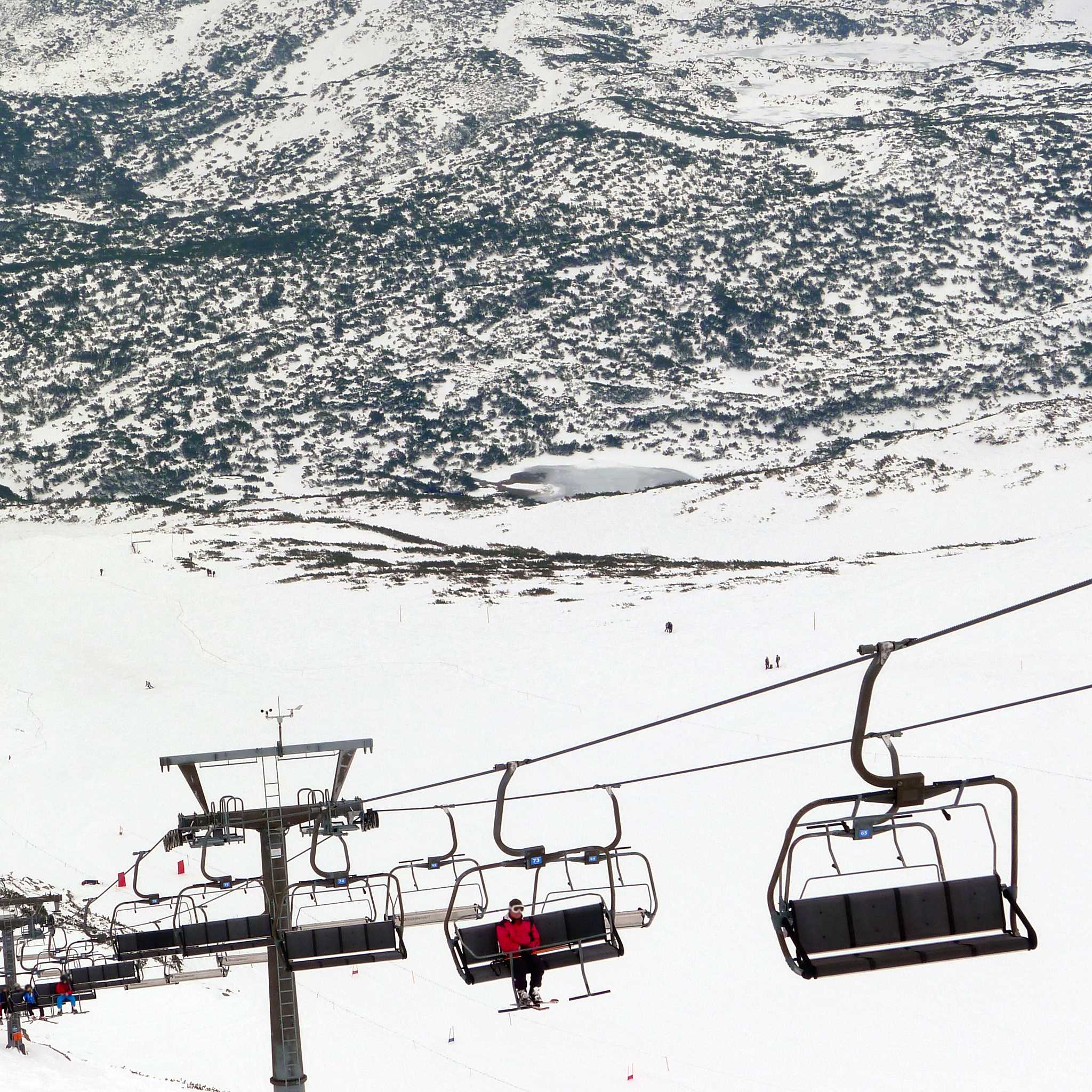 Boyne Mountain Resort