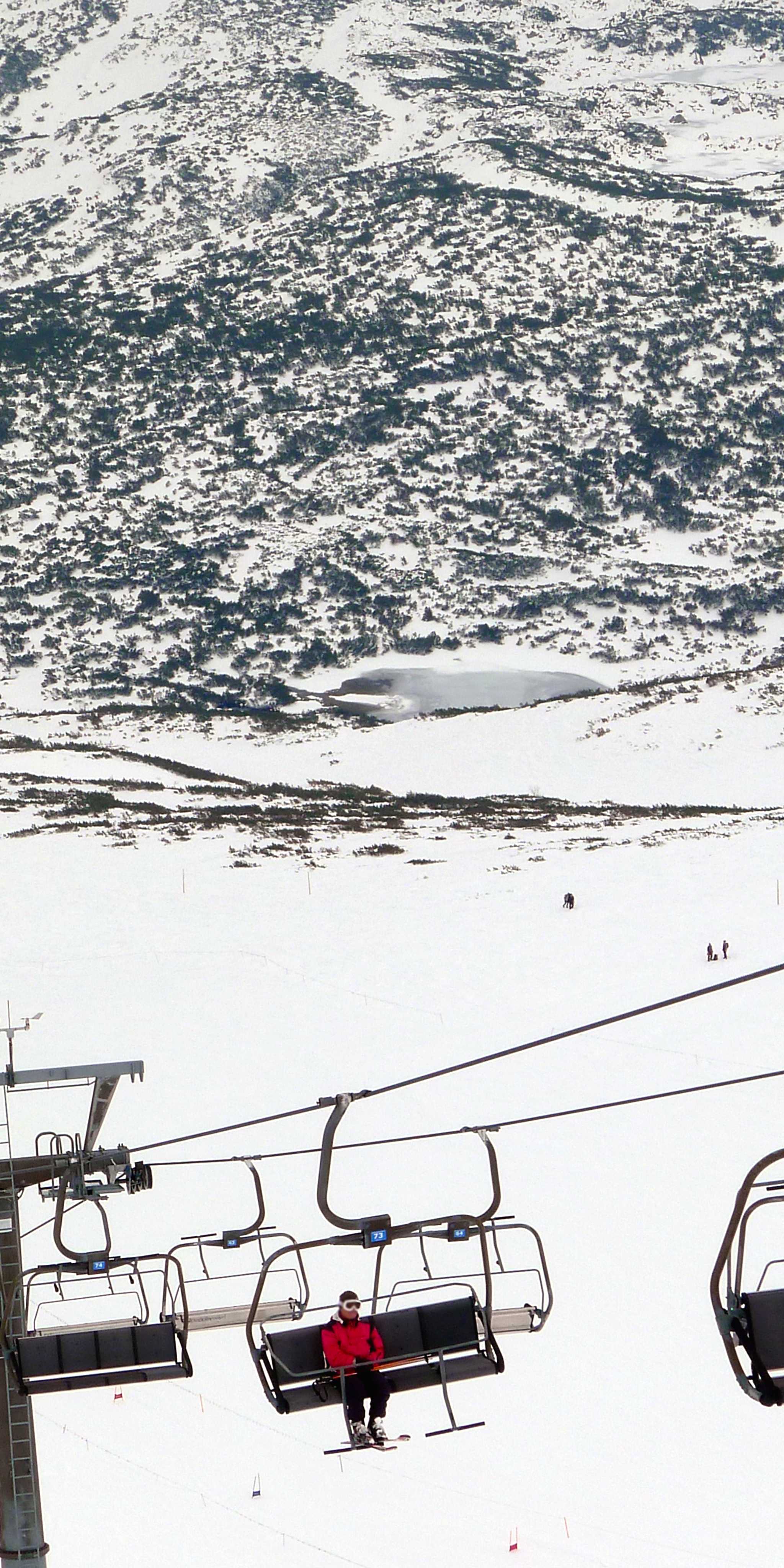 Boyne Mountain Resort