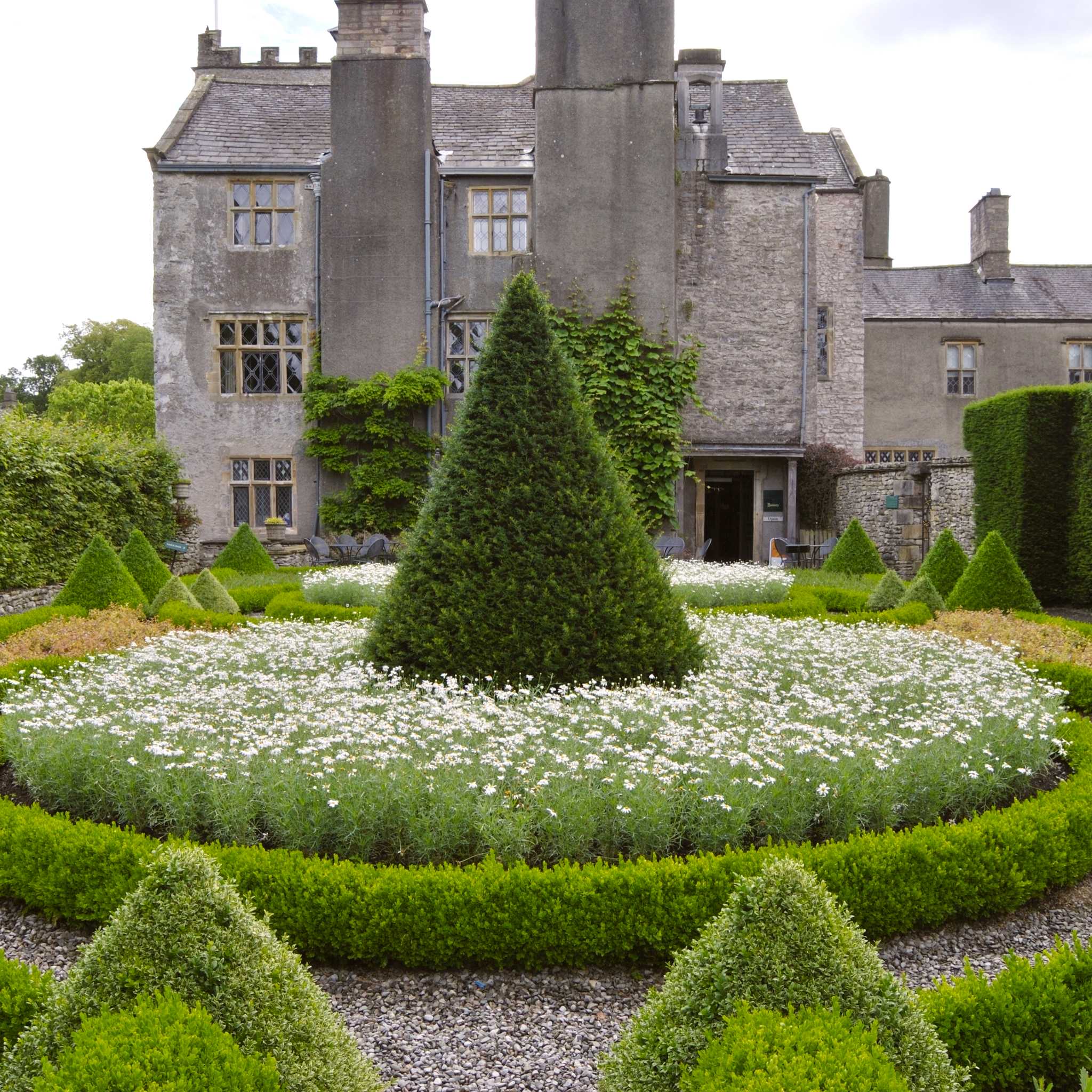 Levens Hall
